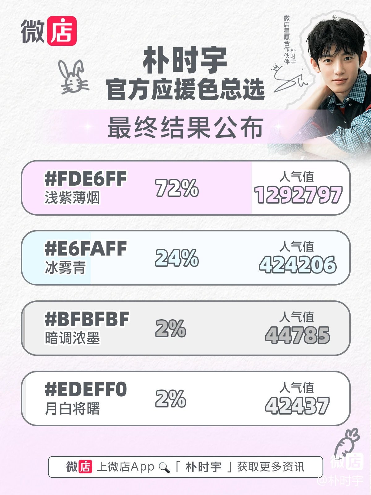 嘎嘎，其实这个浅紫是我个人特别喜欢的颜色，现在也是845应援色了hhh 