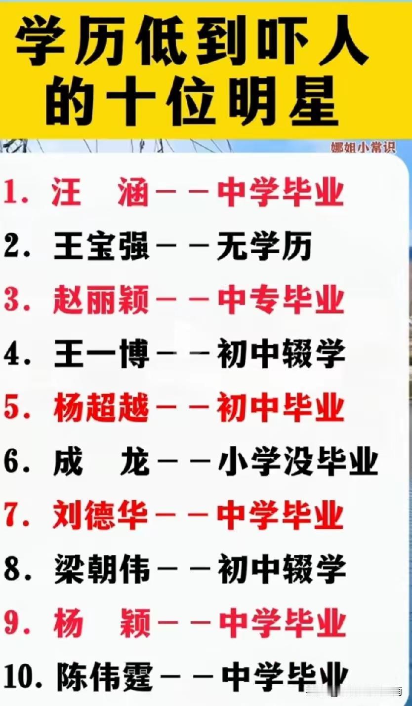 书读多了，
就真的有用吗？