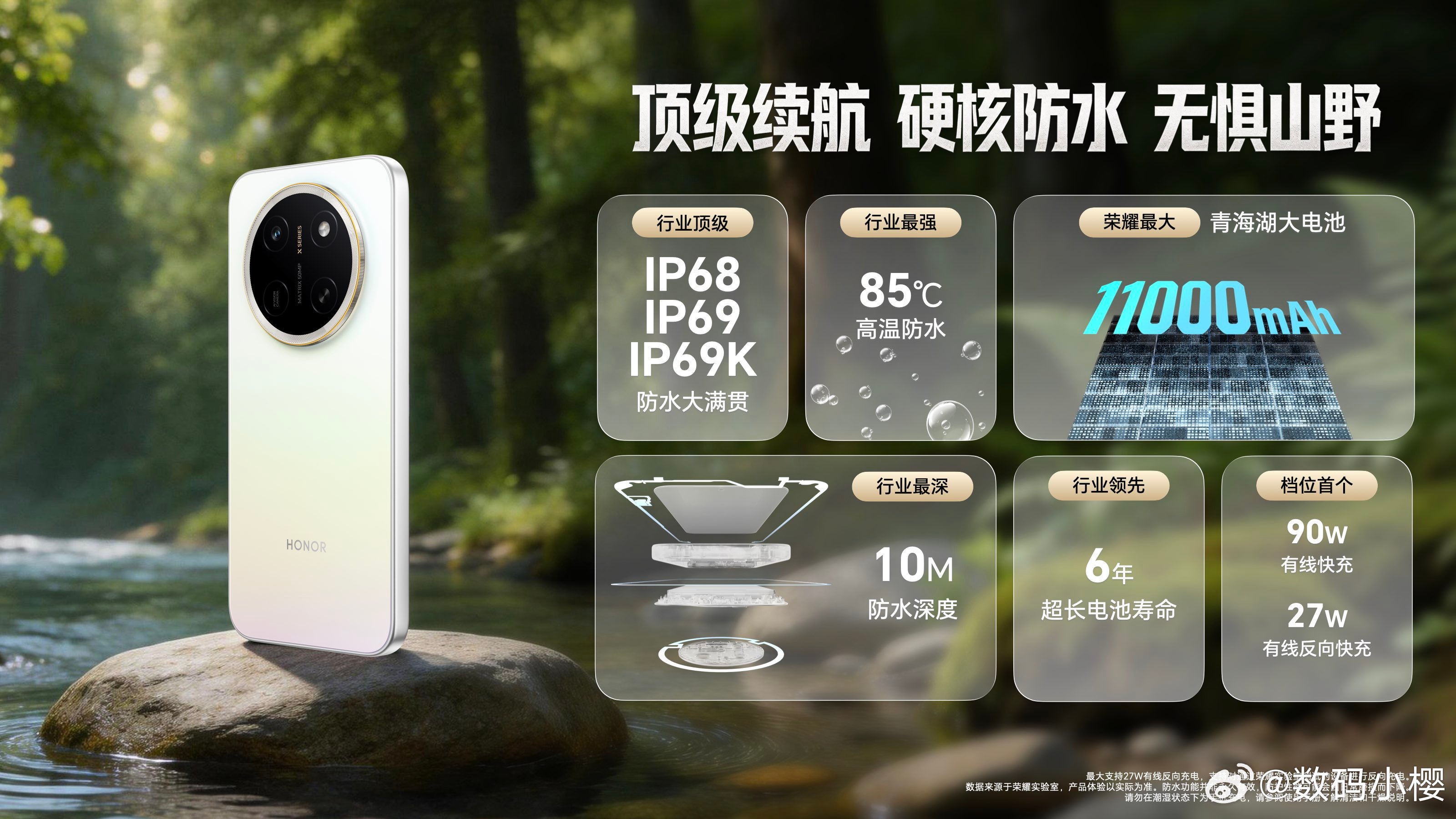 不得不夸荣耀X80 Pro Max续航和防水双在线。11000mAh行业最大电池