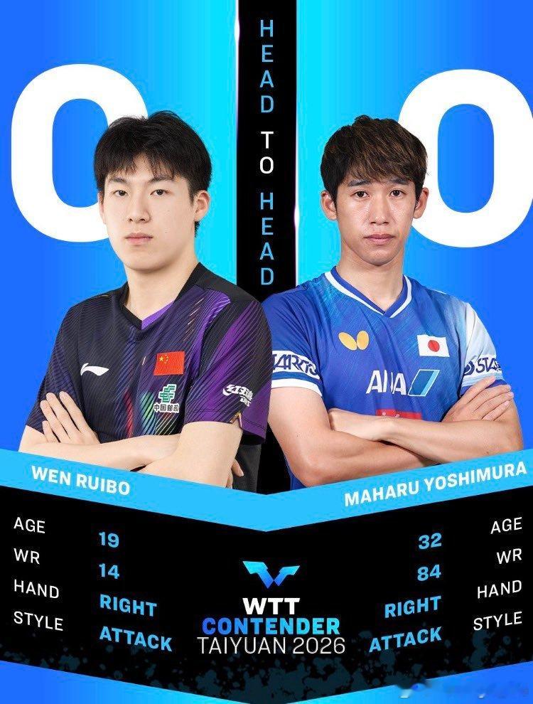 WTT常规挑战赛太原站2026 单打决赛即将开始⚔️ 