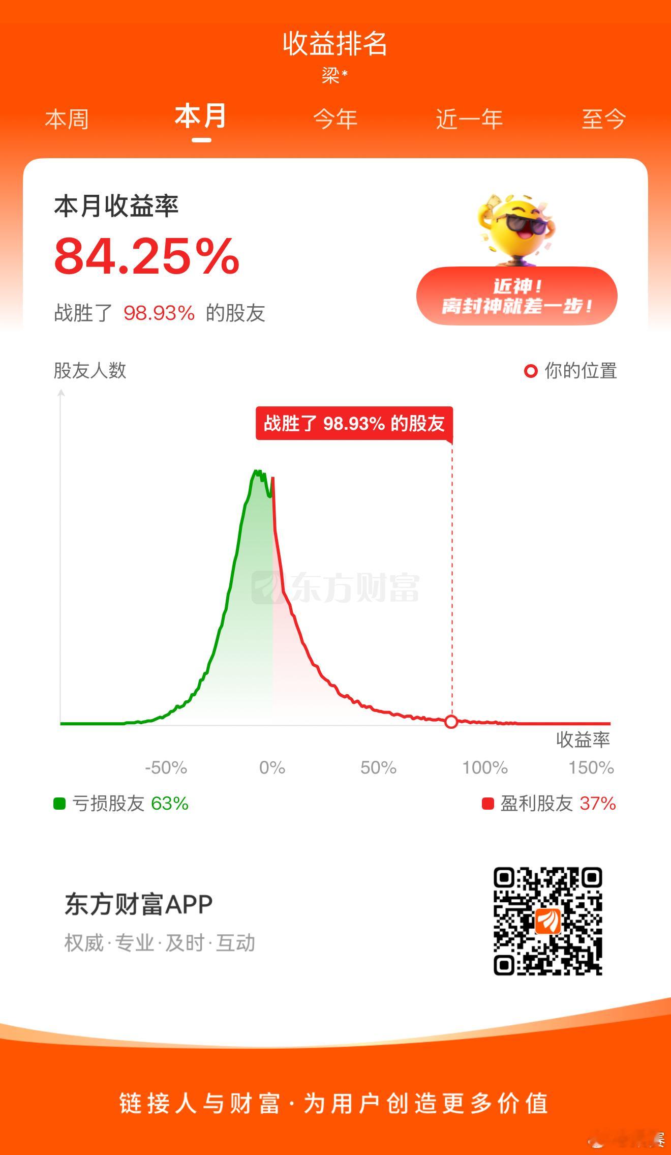 6月交易结束，汇报下6月的情况。我有两个账号。一个自己手动交易，主要买AI、半导