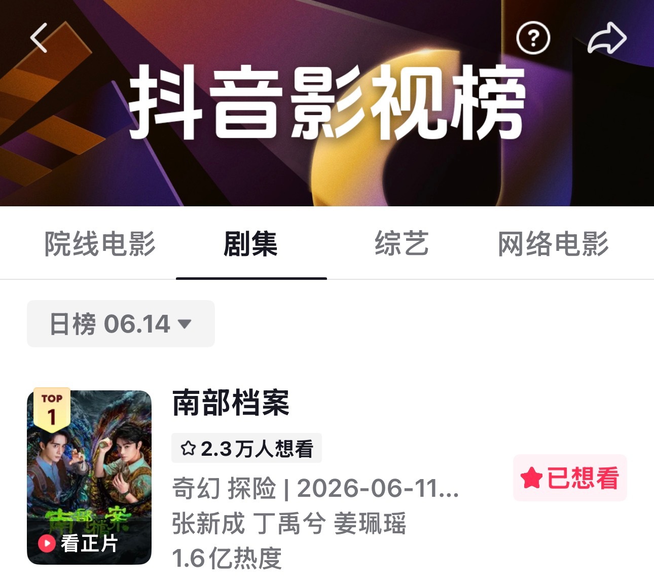 南部档案6月14抖音日榜突破新高1.6亿，每天下层还有很多高赞多多巡逻
