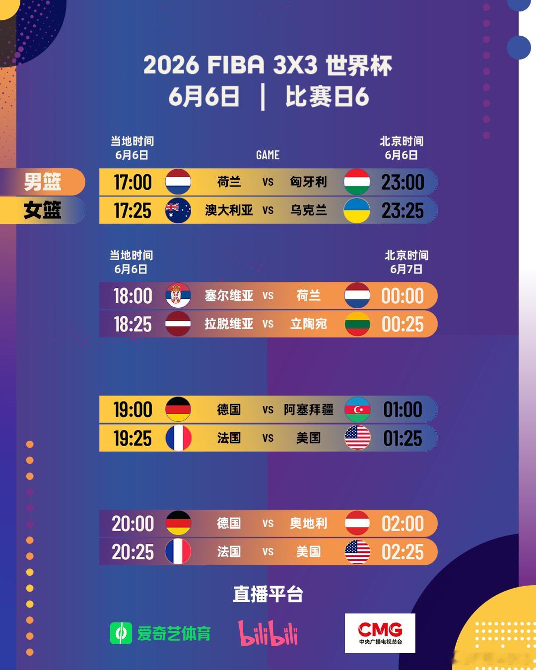 舞台升级、一触即发！八强捉对厮杀，战火今夜点燃🔥FIBA3x3世界杯 男、女篮