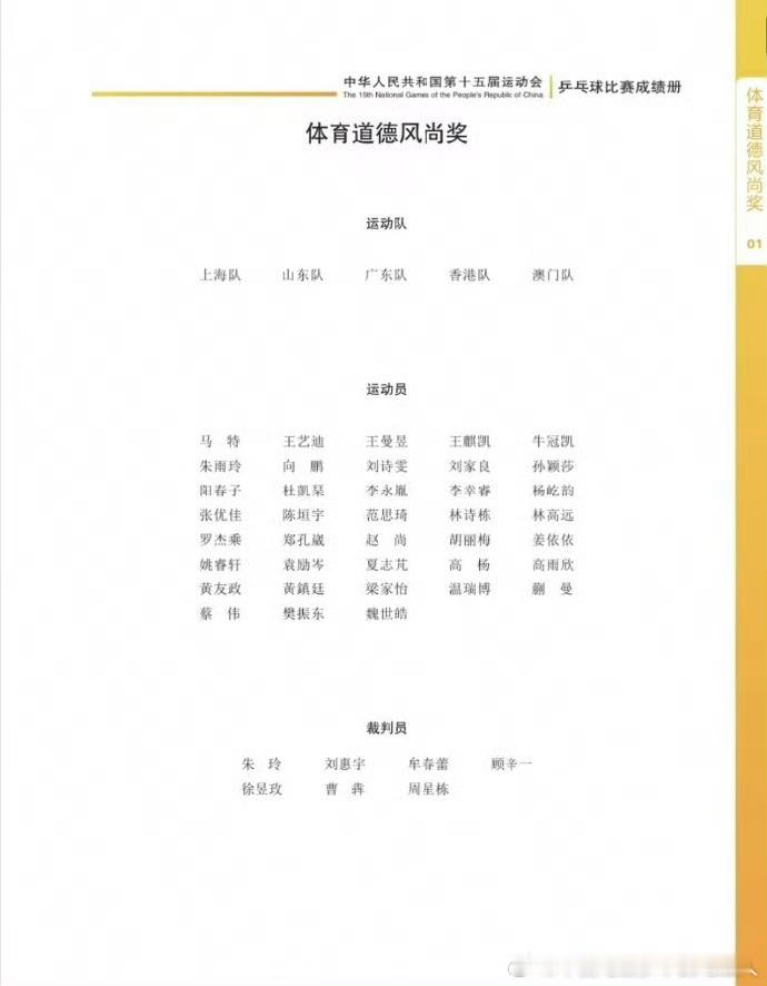 笑死，北京队真是臭名远扬，在体操这边给别人喝倒彩，霸占买票观众座位，在全运会乒乓