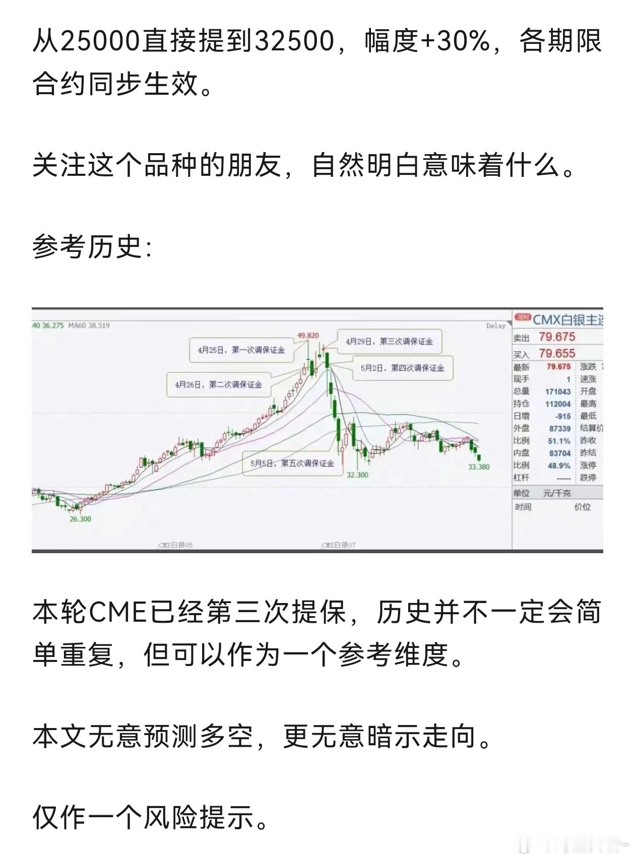 沪银 很多人都等着接多，但又怕调整幅度过大，这很正常，毕竟带杠杆的东西。所以我选