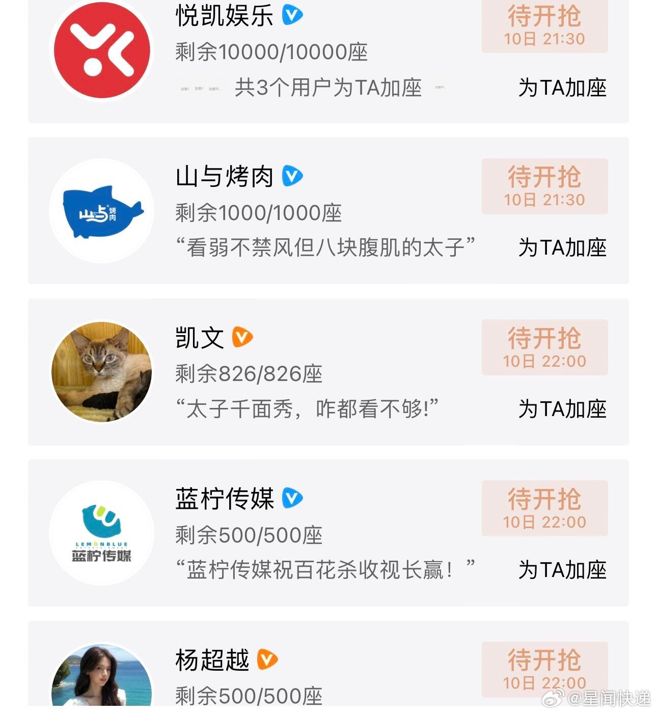 一边半个娱乐圈都来给孟子义新剧云包场，杨紫白鹿王鹤棣全到场撑她，人缘这块真的没话