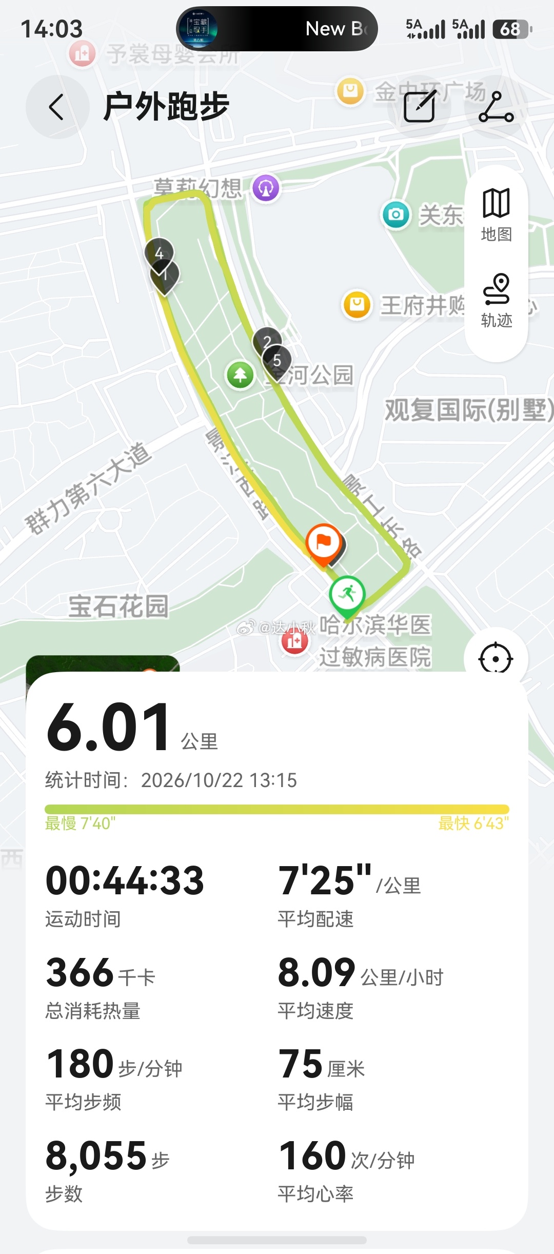 一个月没跑步了…跑前心里斗争了一个小时…反正明年五月份前也不准备再跑任何半马赛事
