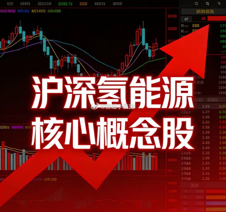 沪深股市氢能源核心概念股1. 宝丰能源（600989）最新股价：31.36元核心