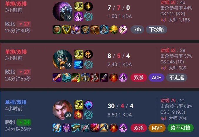 【Bin赛后凌晨3点还在排位】10月30日，2026全球总决赛瑞士轮，BLG 1