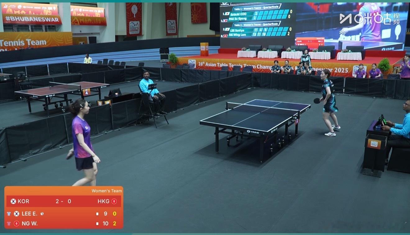2025亚锦赛团体赛女子团体8-4韩国2-1中国香港李恩惠0-3吴咏琳（11-1