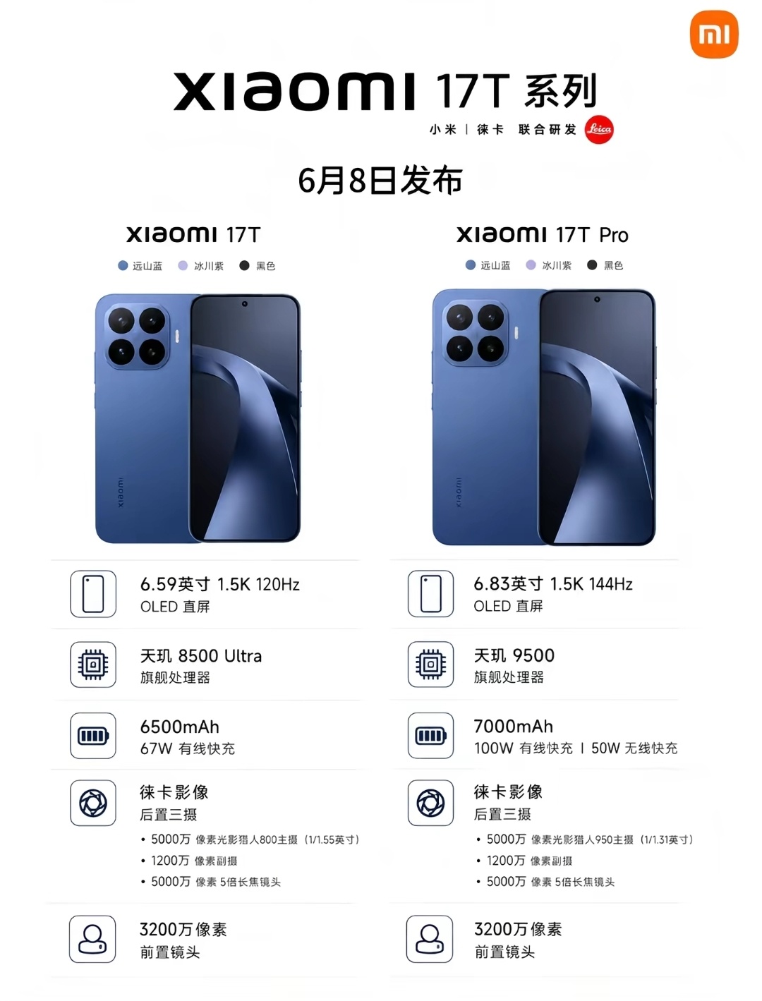 小米17T正常来说2500出头，替代Civi系列，但是参考小米17Max定价，补
