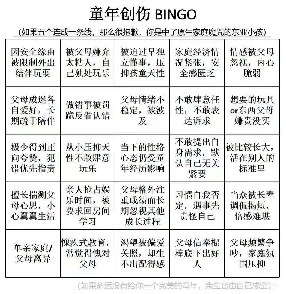 中式家庭教育的常见模式：过早懂事、压抑天性、缺少夸奖、情绪被忽视、习惯自我否定、