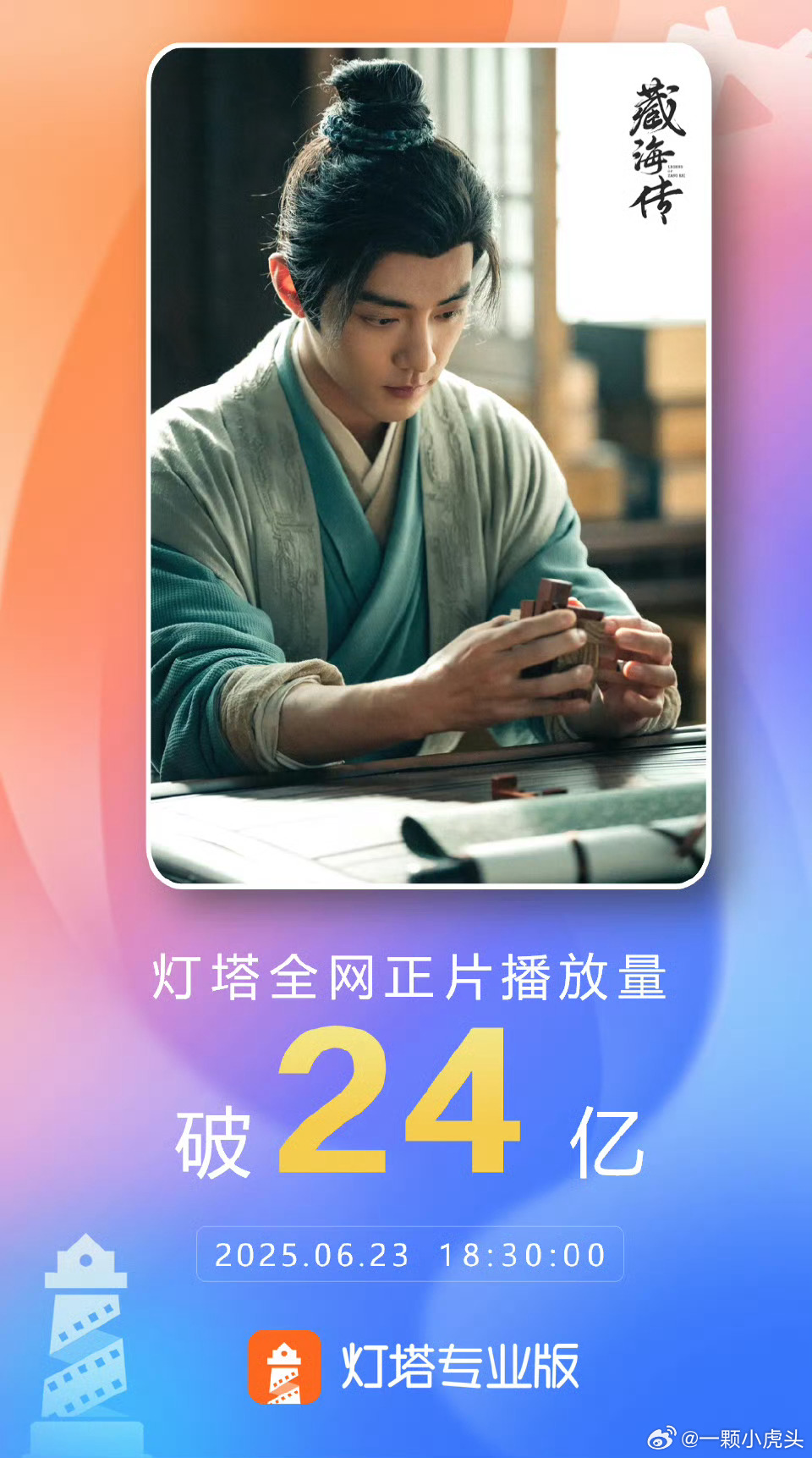 藏海传正片播放量破24亿恭喜藏海传正片播放量破24亿[送花花]长尾👍 ​​​