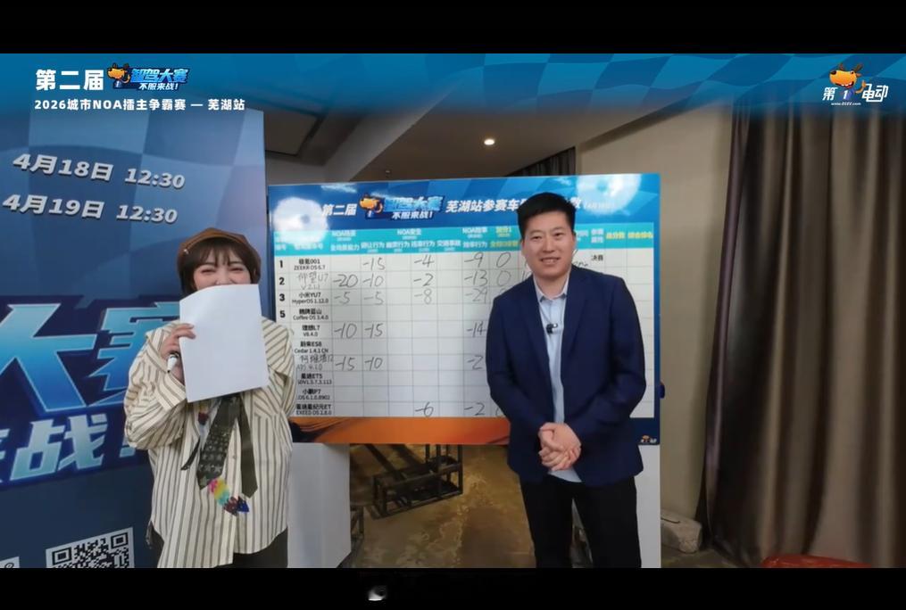 第二届中国智驾大赛第二届智驾大赛 芜湖站星途星纪元ET 违章行为扣6分 效率行为