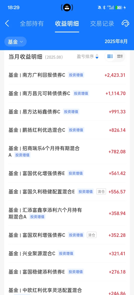 太激动了，晚上又要发财了，数不清！