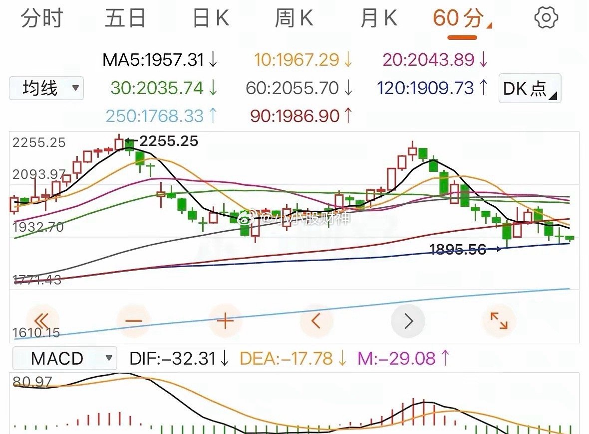 科技明天能否再度点火发射？关注消息面：一是网信办备案7款手机端侧AI模型，含Ap