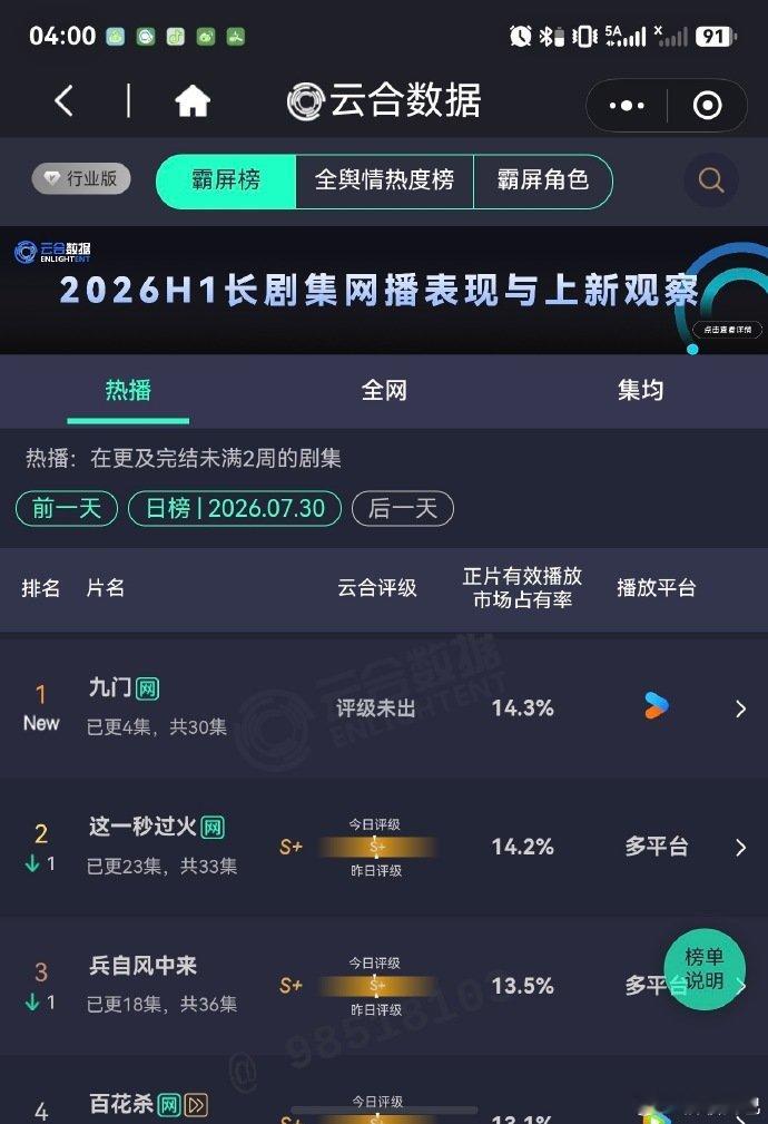 九门云合超这一秒过火0.1九门云合超过了这一秒过火 哇塞 