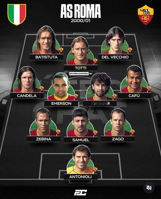 罗马，2000-01赛季。时隔18年重夺意甲冠军！ 