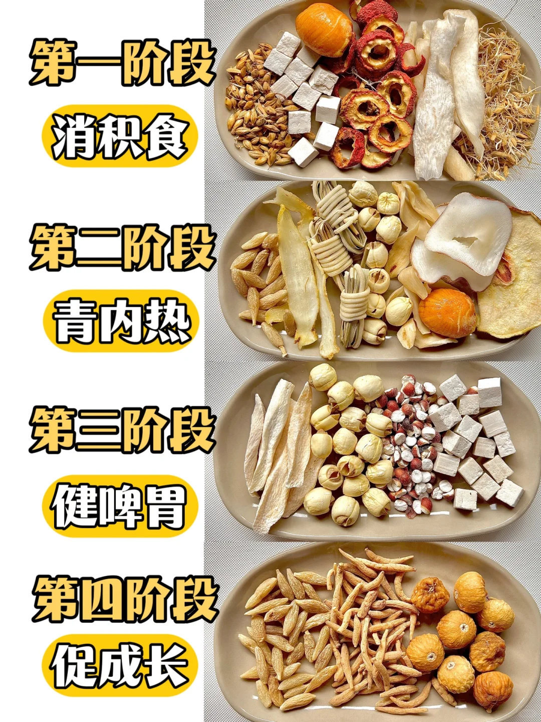 宝宝积食，内热，光吃不长肉的可以这样安排