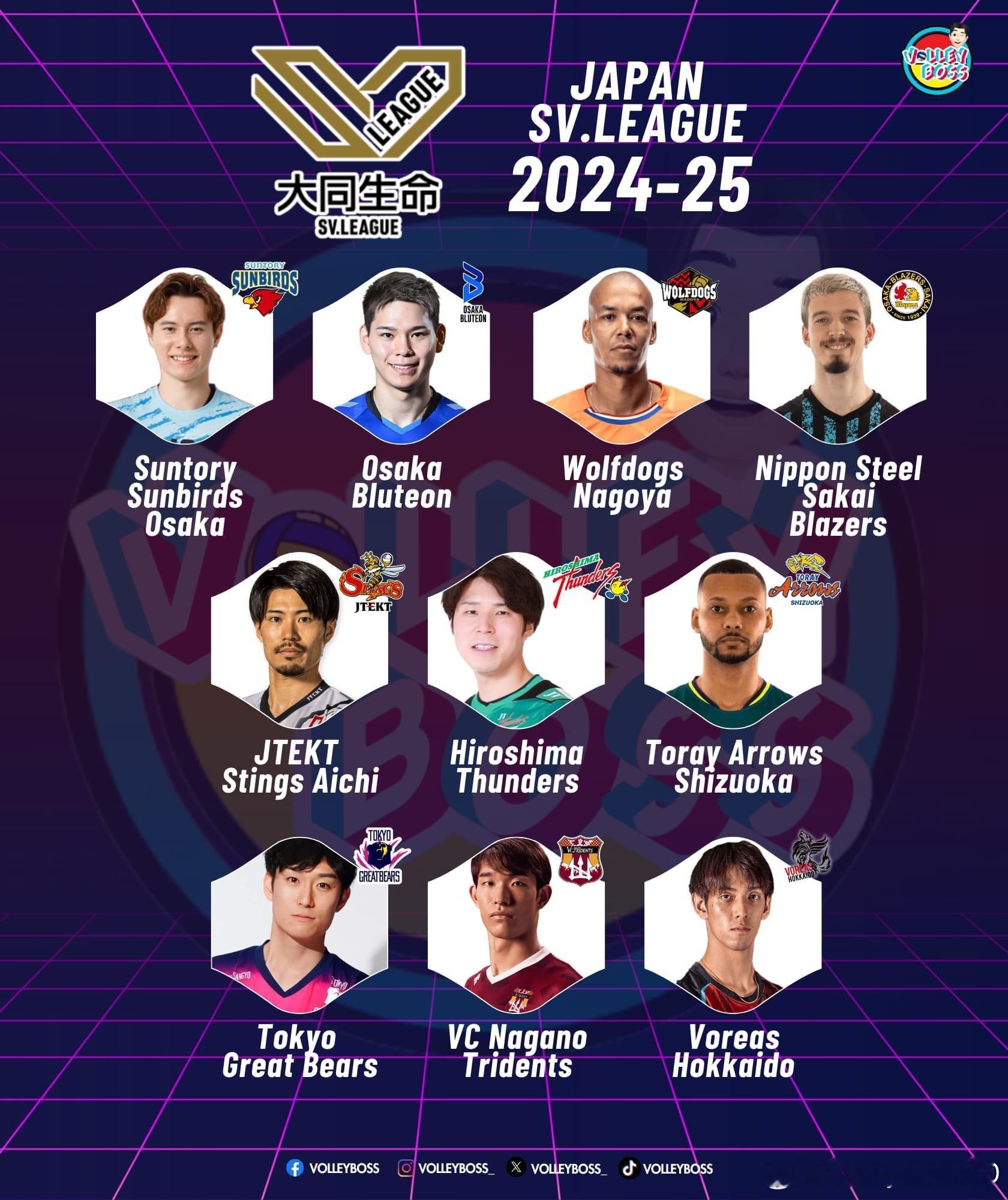 ✅24-25日本🇯🇵男排联赛十支队伍▶️三得利太阳鸟▶️大阪布鲁顿(松下黑豹