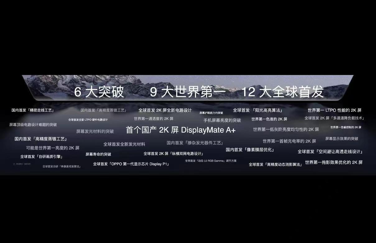 国产屏幕崛起！京东方+一加也太牛了吧[加油]一加12这块东方屏有超多领先，刷新了