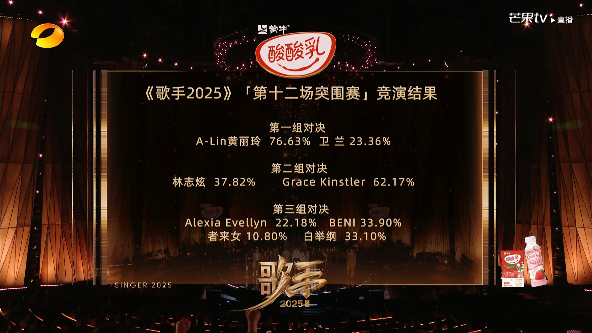 歌手排名歌手2025歌手直播突围赛9进4结果揭晓！ALin、格格、李佳薇、BEN