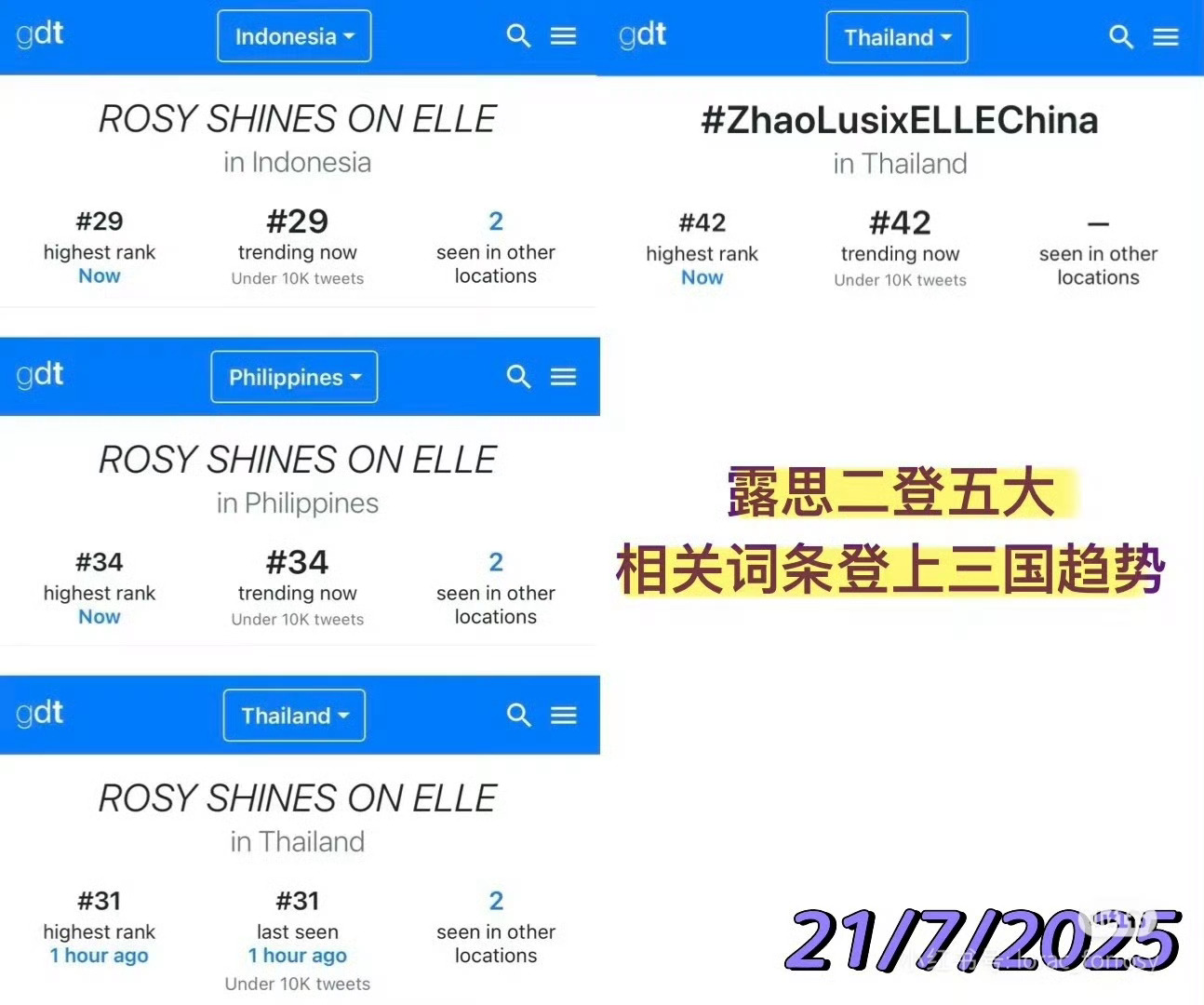 赵露思二登五大上三国趋势赵露思二登五大登上三国趋势赵露思二登五大上三国趋势，厉害