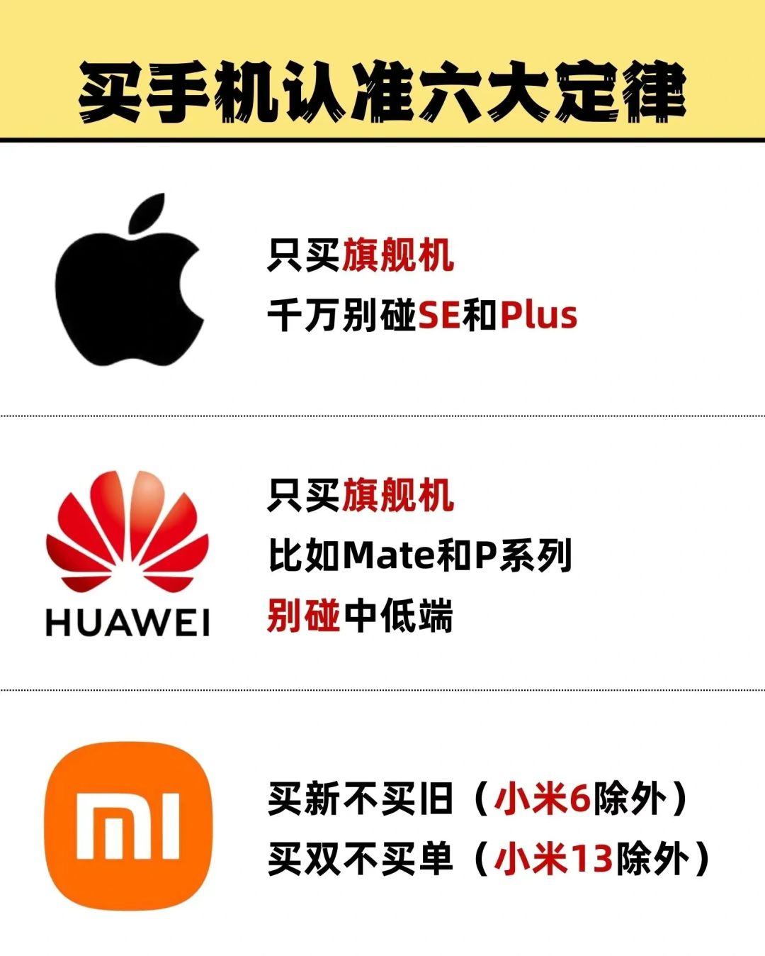 手机太多怎么选？小白看了都会挑对的