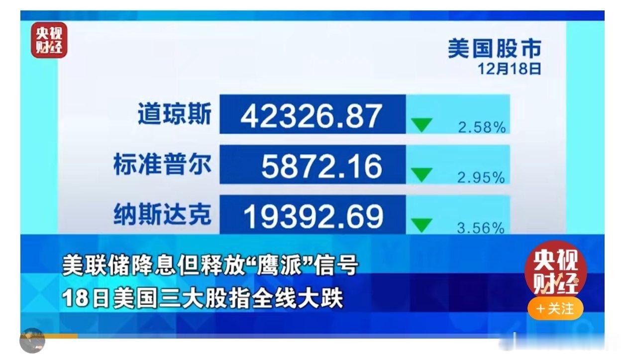 美国股市巨震 一看标题是巨震，还以为漂亮熔断了，不过他们好像没有熔断吧？点进去一