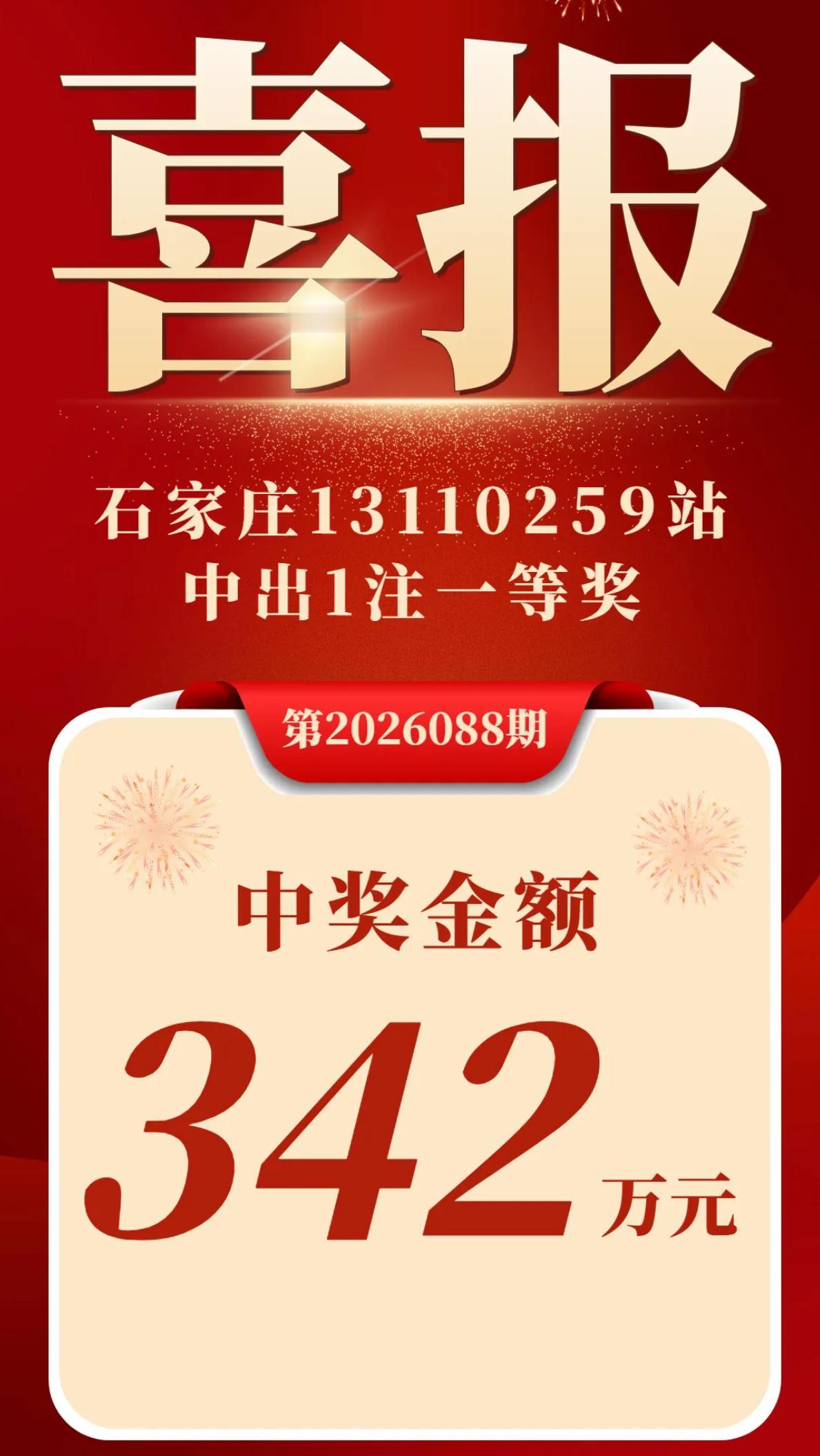 原来河北中的13注一等奖，并非一人独中！来自石家庄的13110259彩票店，该站