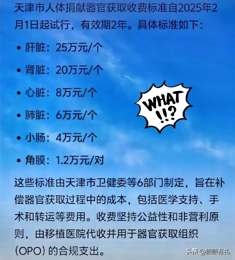 天津人体器官捐献中心的数据，最值钱的器官是肝和肾，因为这两个器官是最容易卖的，最