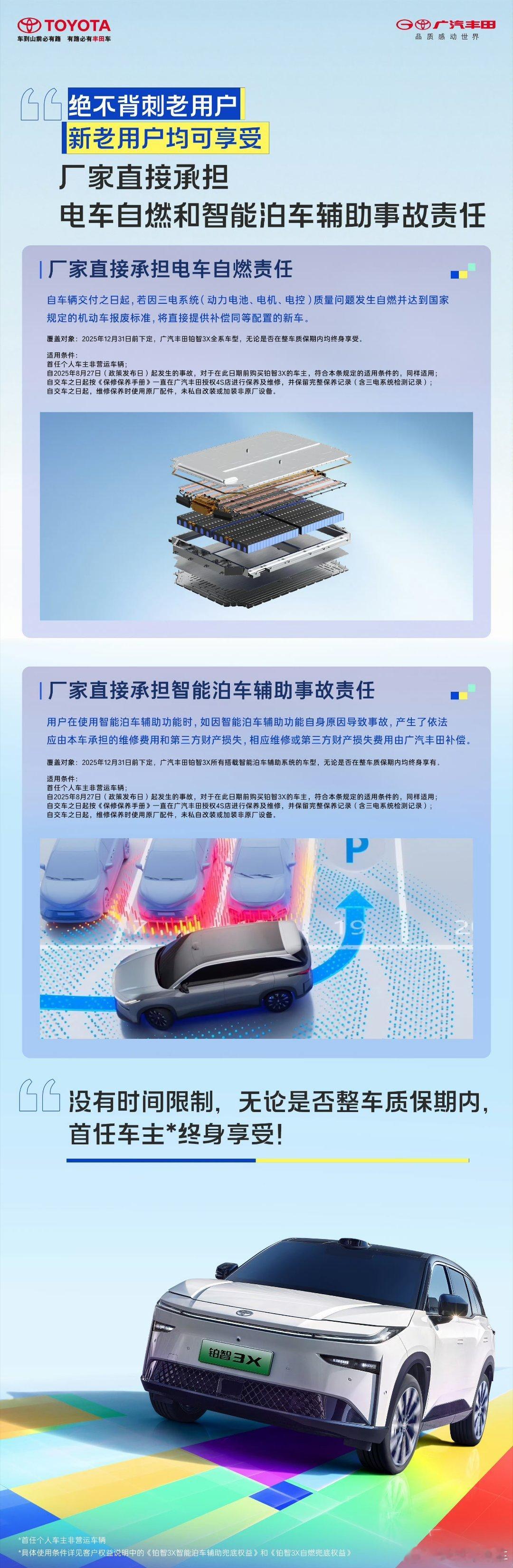 合资车这回真发力了广丰给新能源车主兜底车子自燃，兜底泊车事故，首任车主电池终身质