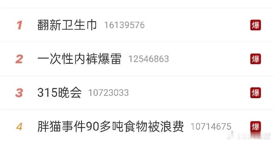 3.15热搜爆了，有点手段全用女人孩子身，本以为食品是重灾区，没想到是卫生巾，一