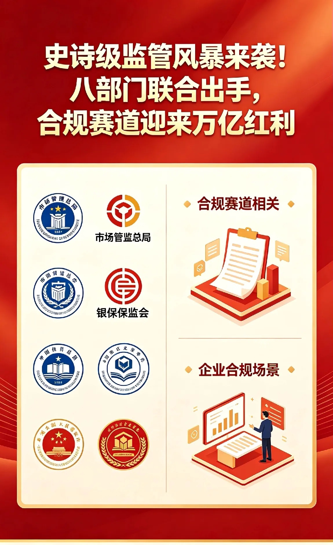 史诗级监管风暴来袭！八部门联合出手，合规赛道迎来万亿红利 一、核心政策解读：八部