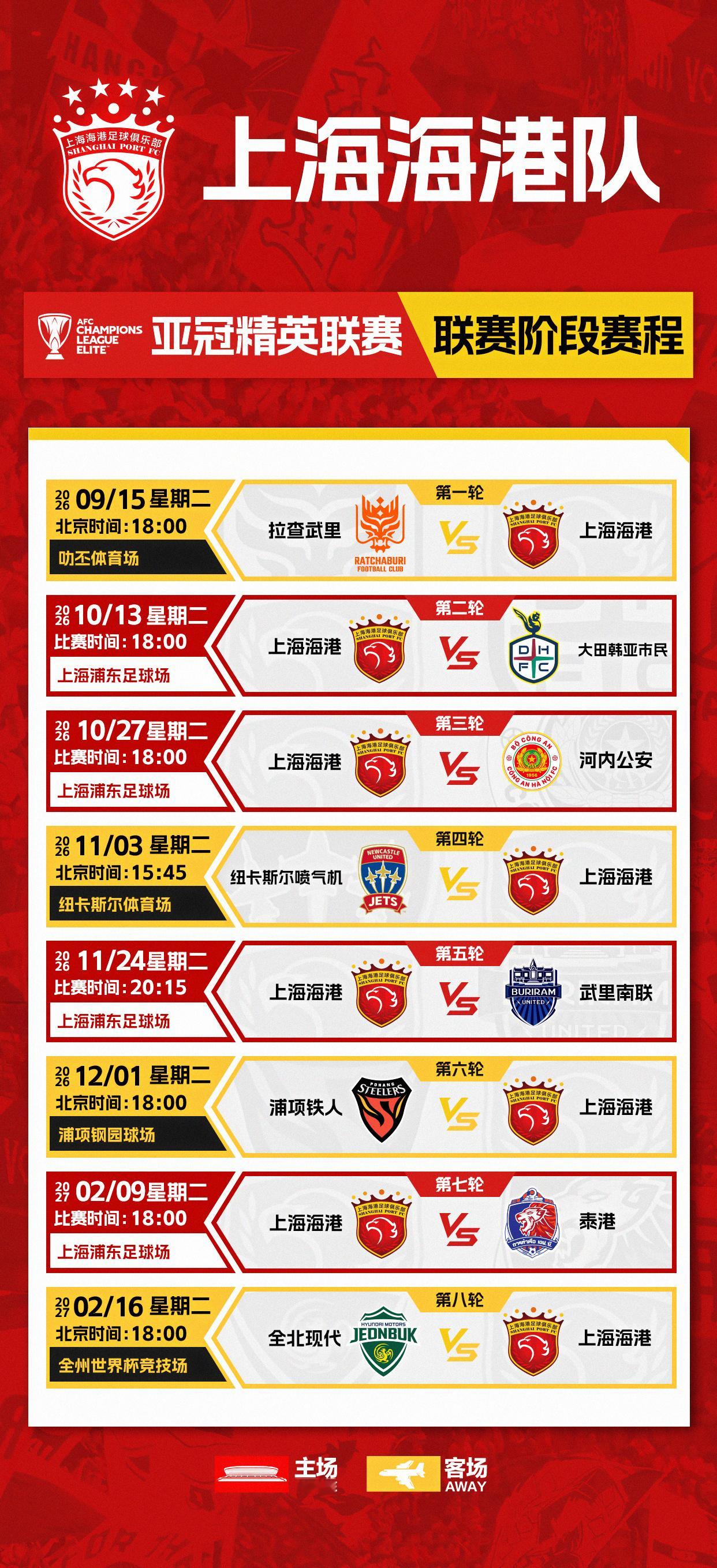 2026/27赛季亚冠精英联赛上海海港队联赛阶段赛程上海海港