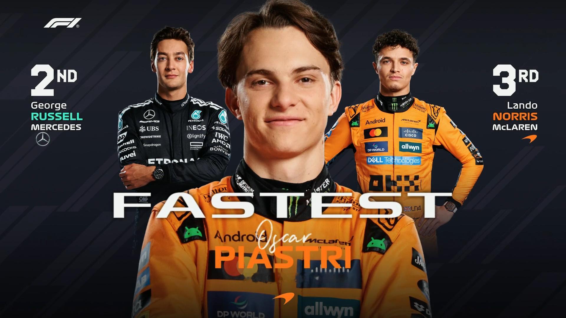 卡塔尔大奖赛冲刺赛排位赛成绩表如图F12025F1卡塔尔大奖赛