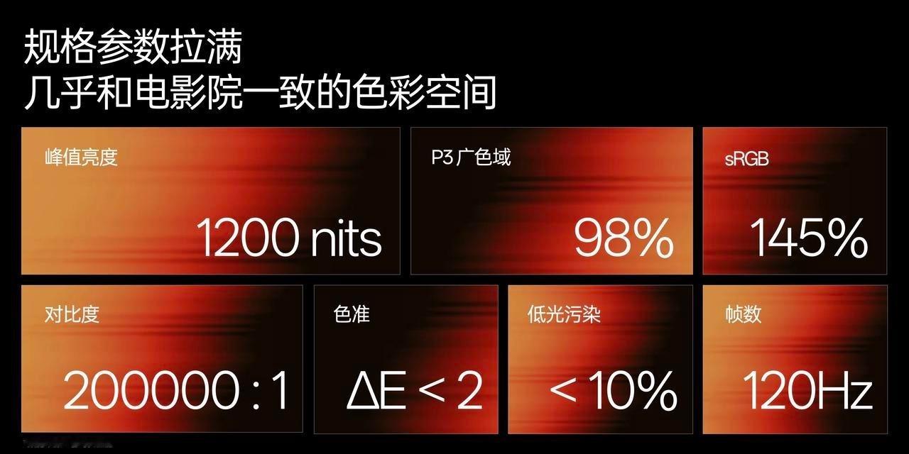雷鸟眼镜新品发布会雷鸟GT今晚雷鸟直接放大招，两款新品把智能眼镜的体验直接拉到新