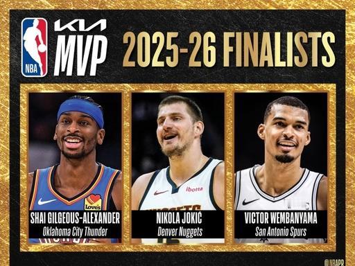 北京时间 4 月 20 日，NBA 官方公布 2025-26 赛季常规赛 MVP