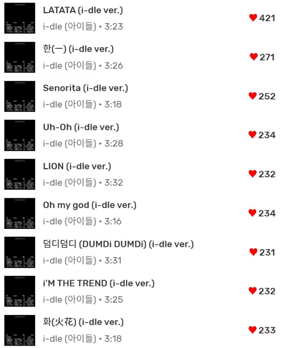 gidle组合[超话]i-dle特别专辑『We are i-dle』五人重录版 