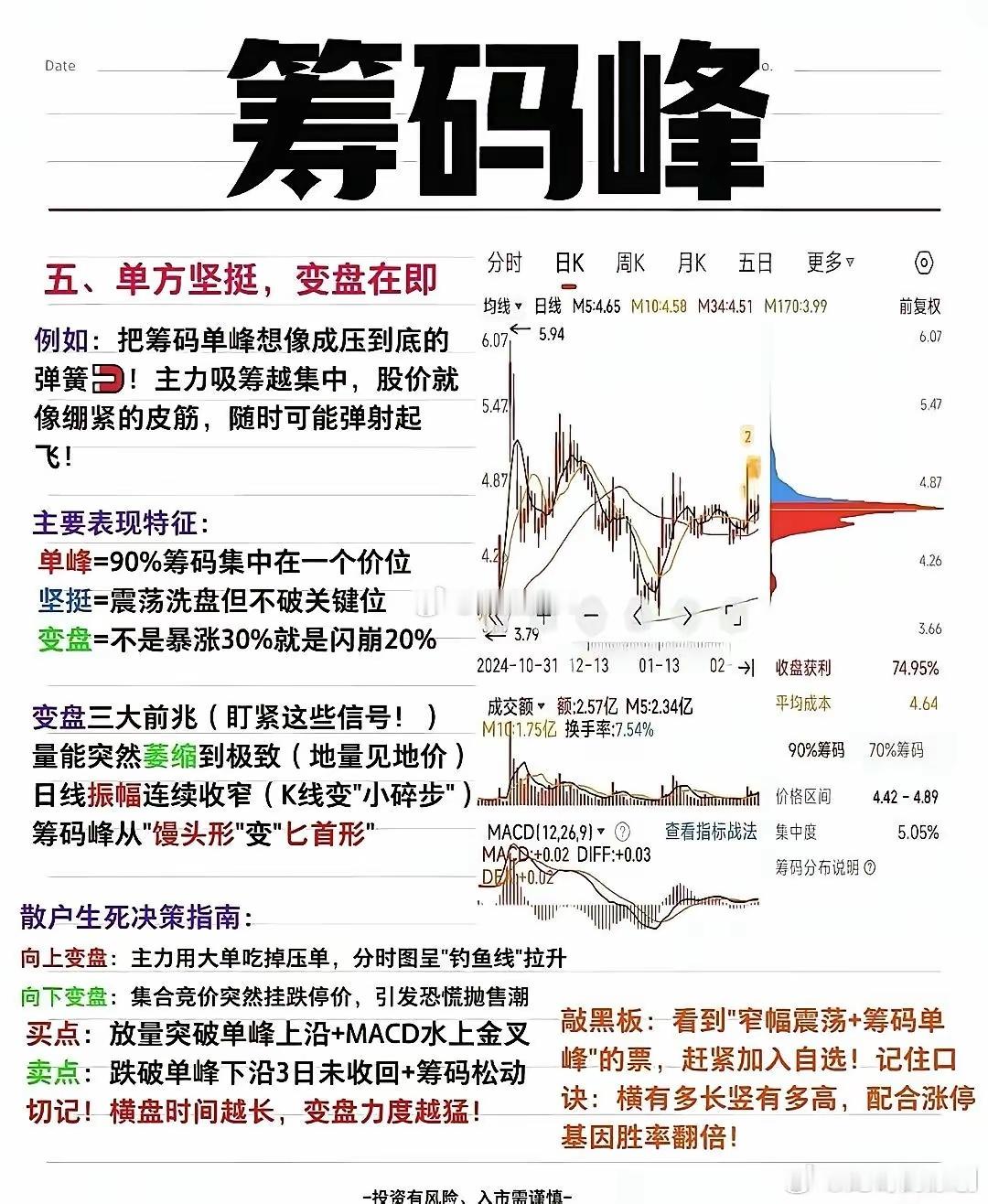 炒股时，看懂筹码峰很关键。筹码峰数值的变动意味着筹码在投资者间转移，因为筹码总量