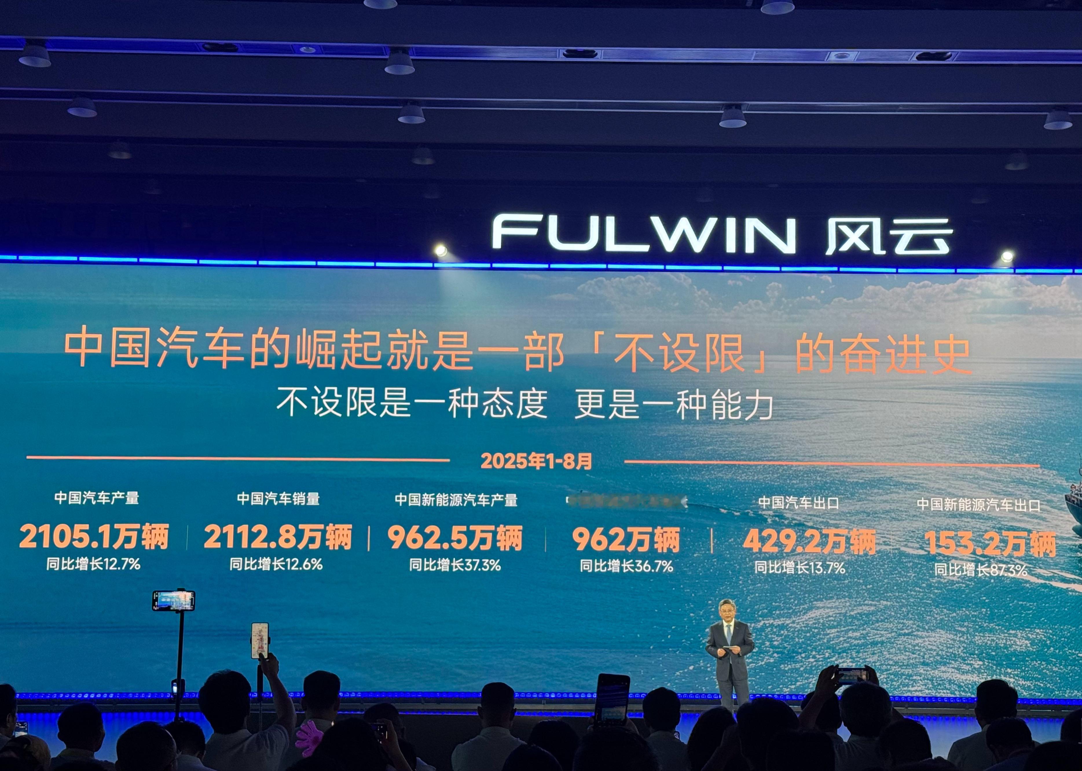 新能源汽车领域持续奋进，在2025年1-8月，产量达到 962.5 万辆，同比增