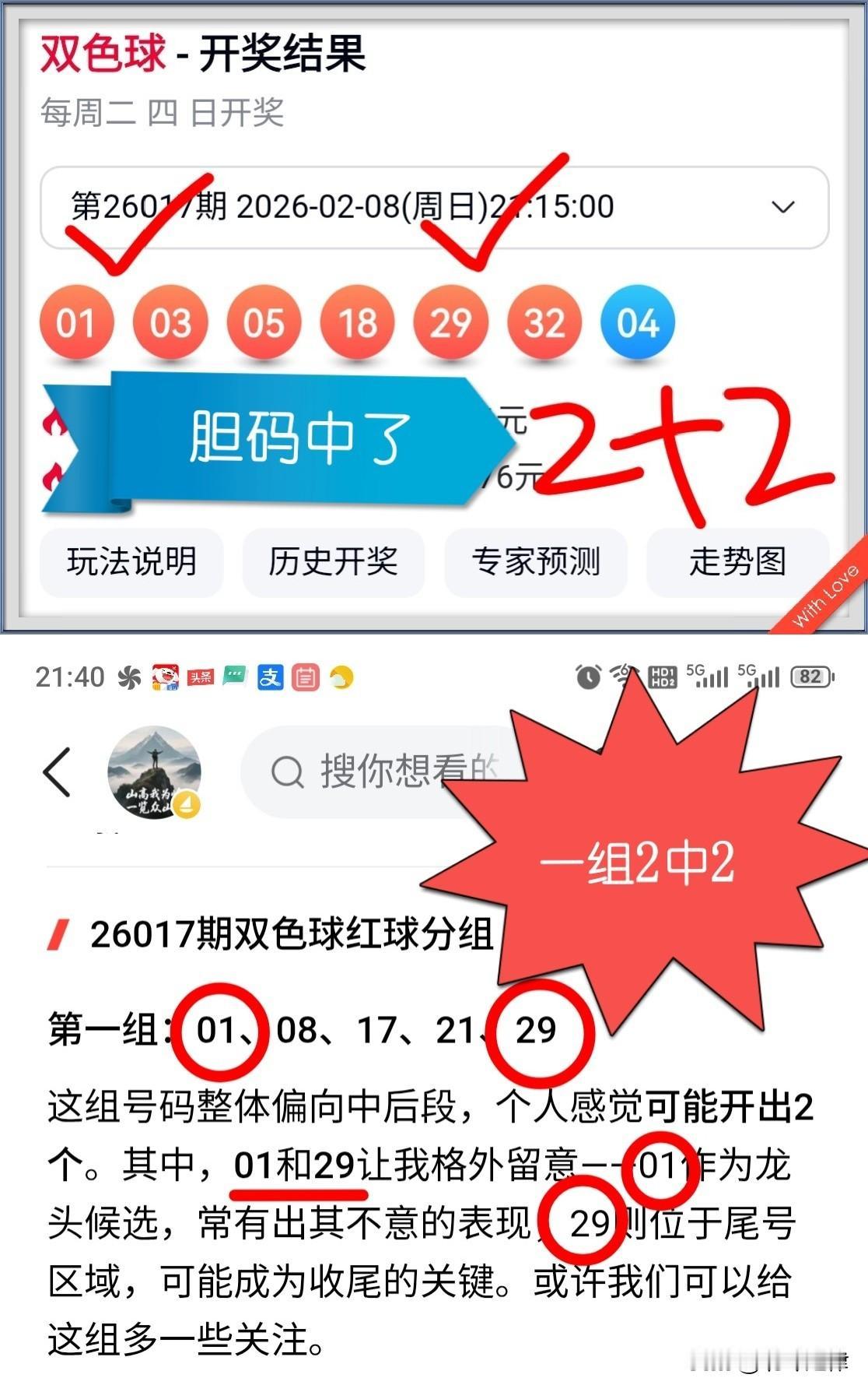 续上期大乐透中4+2之后，本期双色球分析的胆码又接连爆出2中2，第一组红球分析精