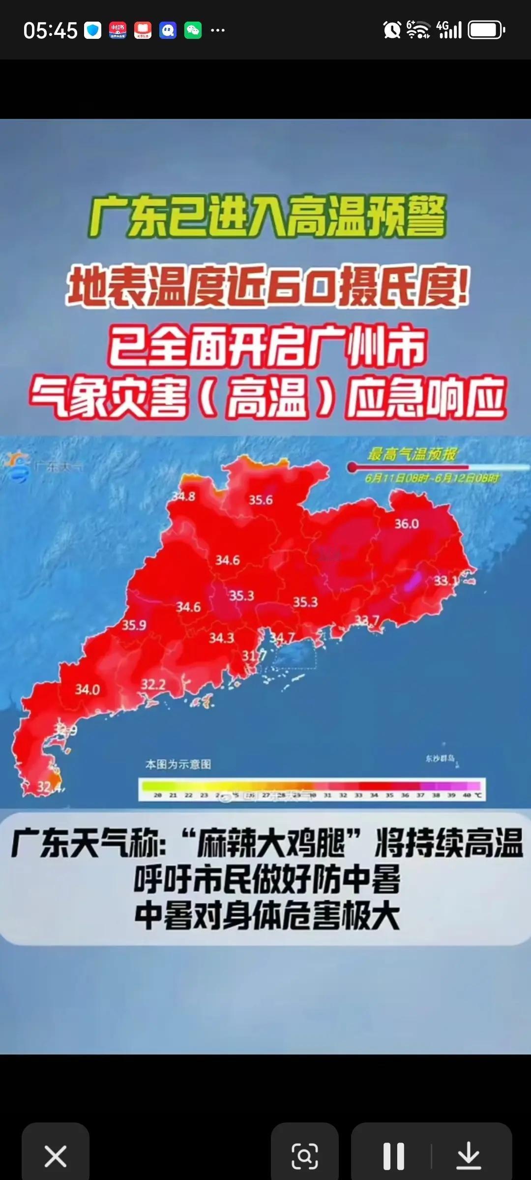 🙏🙏🙏。广东应急响应 高温天气警惕热射病  火运时代 抖音推广小助手 抖音