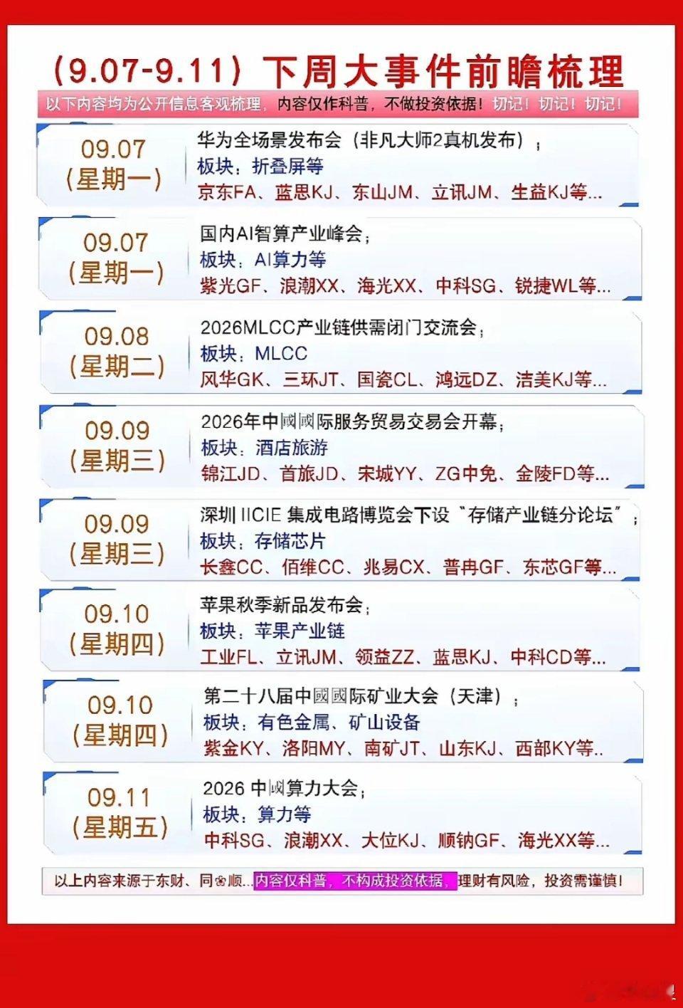 9月7日下周重要事件日程表下周重要事件日程表做A股的朋友最近别光死盯手里那两只票