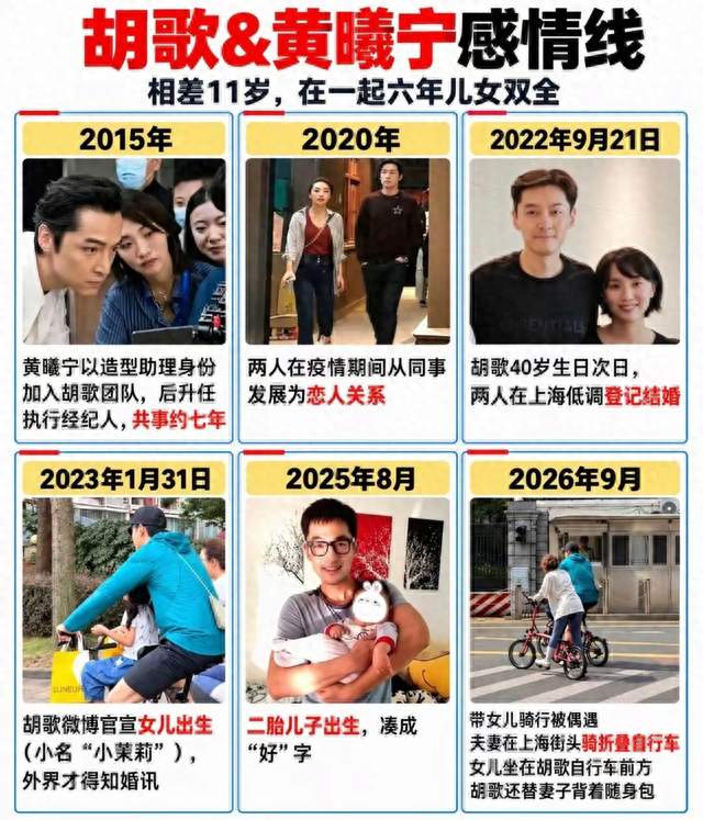 胡歌黄曦宁在一起已经六年了，低调相守才是爱情最好的模样