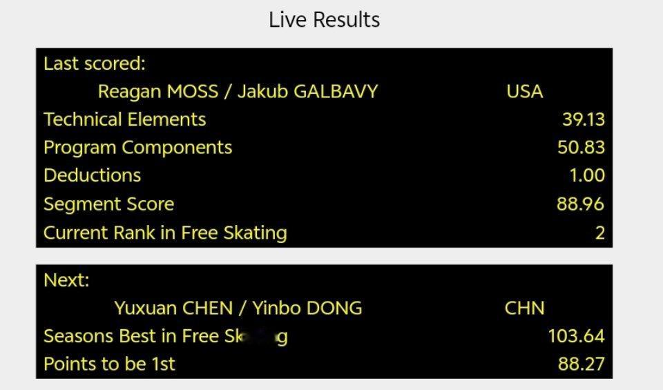 2026jgp拉脱维亚站 美国moss组自由滑节目表演还蛮成熟的配置：3T女伴空