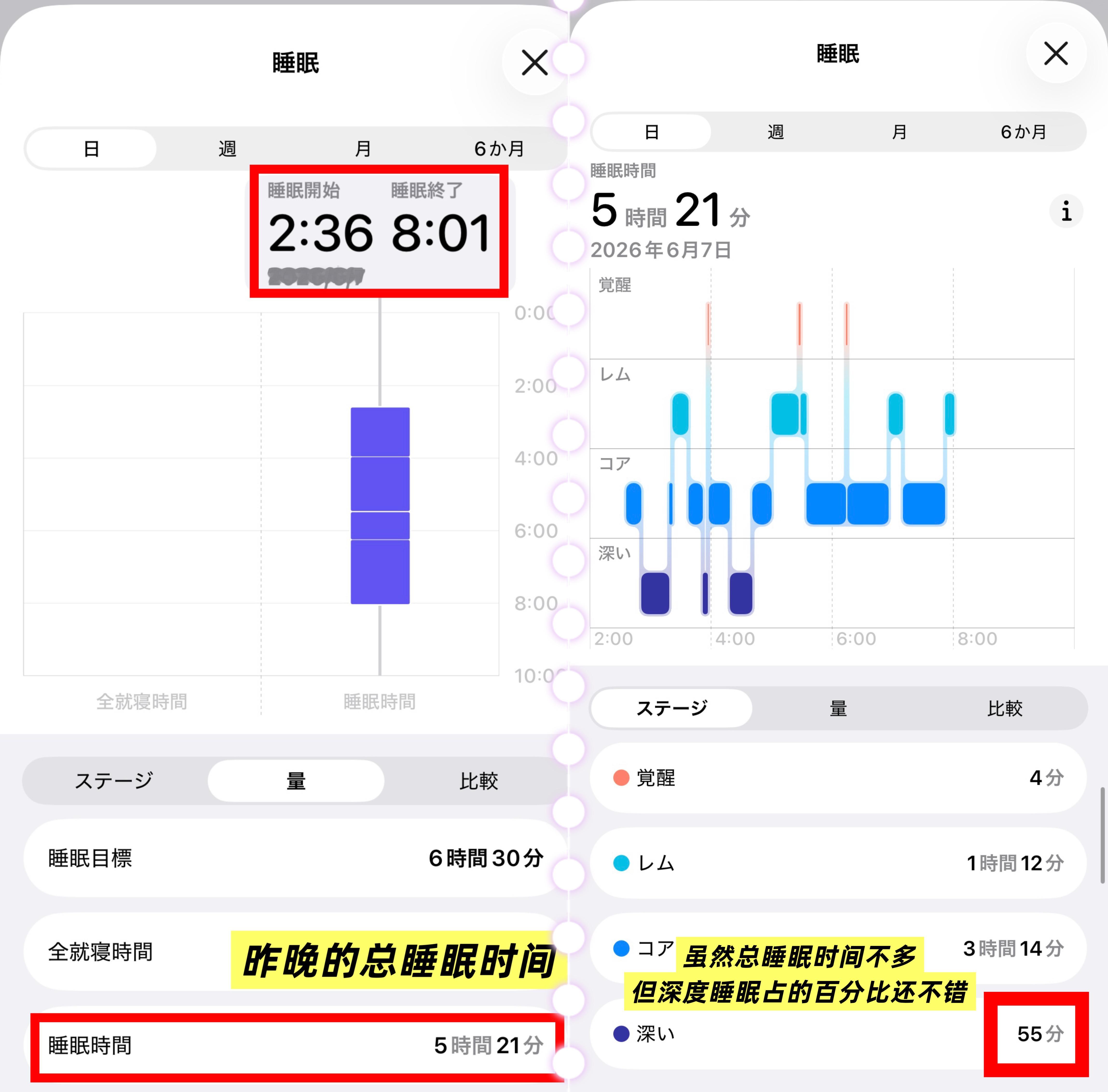 2026年06月07日不知道要记录点什么那就记录睡眠和运动吧昨晚又晚睡了但今早三