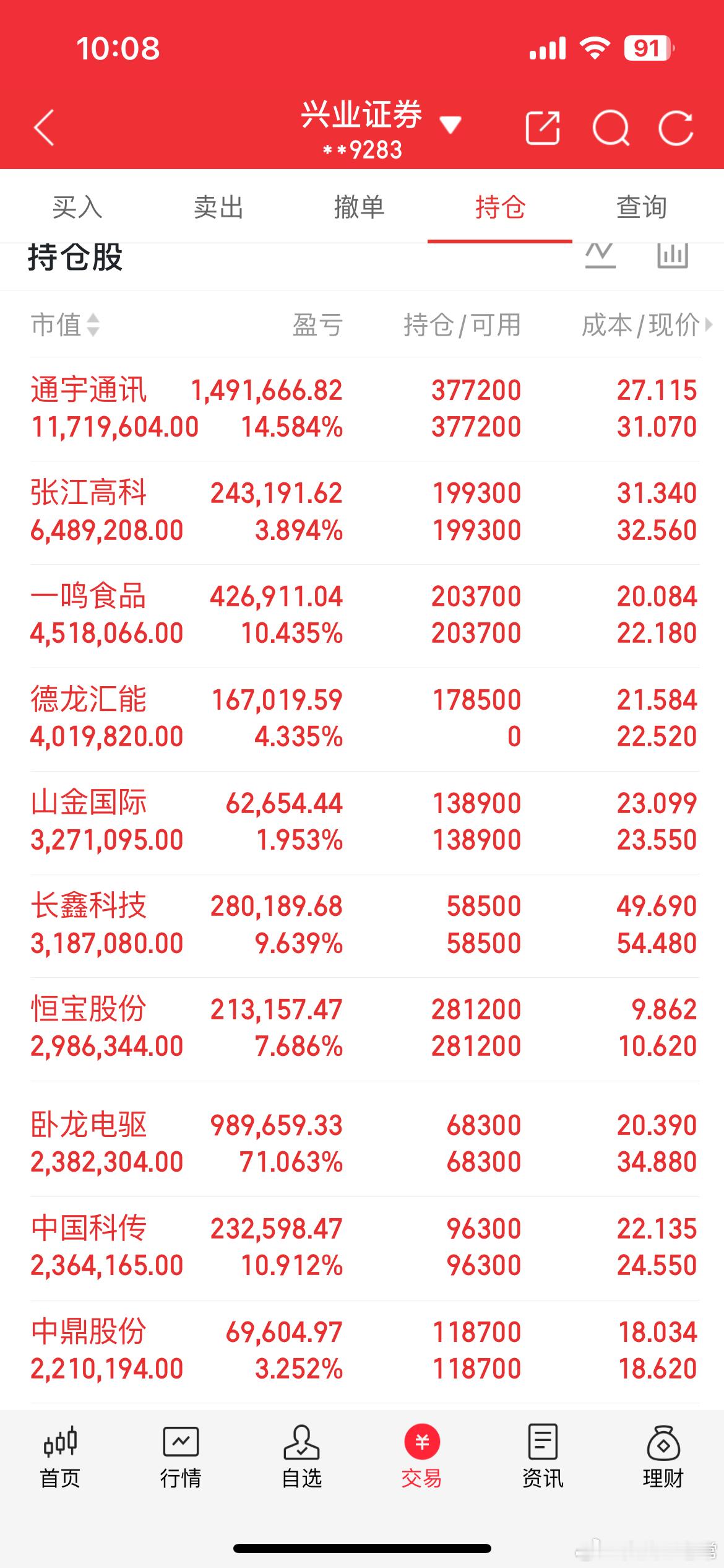 超市分享全红。 