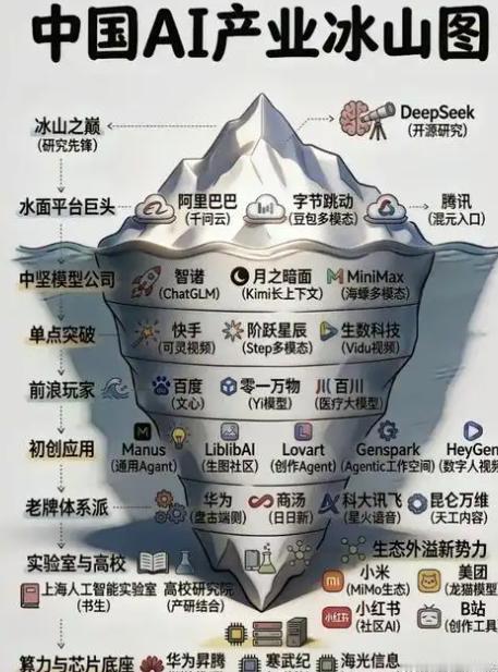 美国企业集体转向了！

9月27日，美国媒体曝料出一个，让特朗普极其扎心的事实，