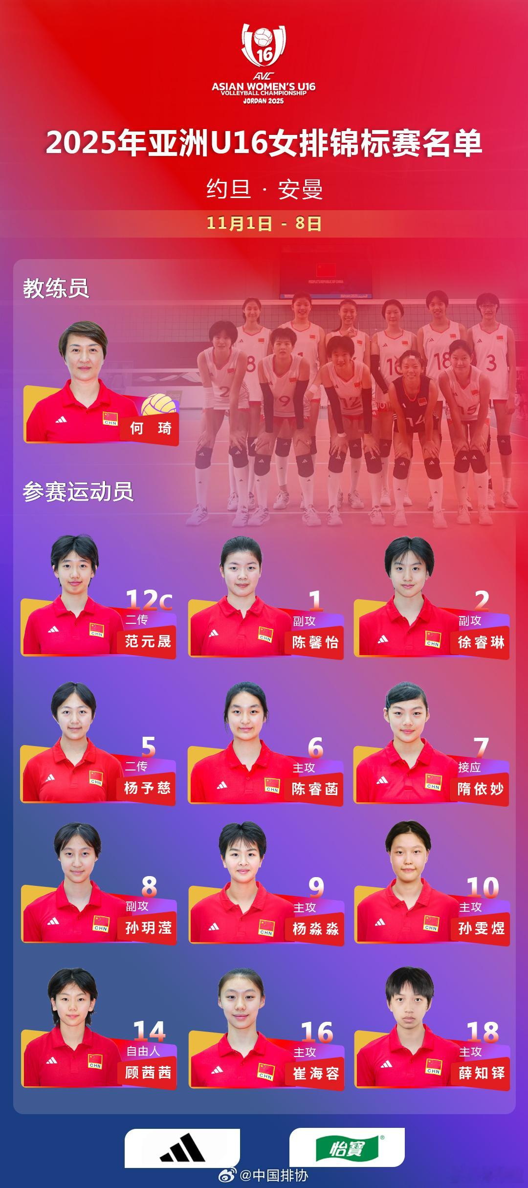 中国女排2025年U16女排亚锦赛中国U16女排名单 1 陈馨怡 副攻 2 徐睿